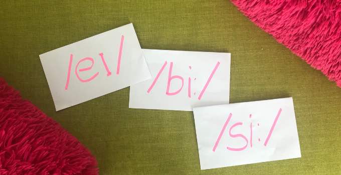 Lautschrift des englischen Alphabets