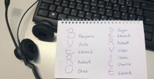 Englisch buchstabieren